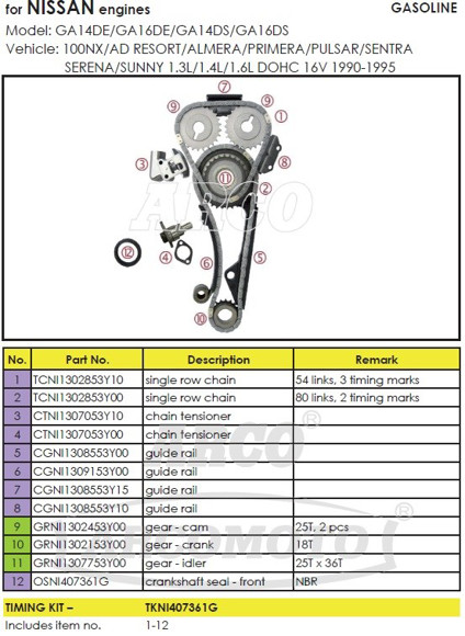 Imagen de KIT DISTRIBUCION NISSAN SENTRA B13/B14/100NX (KIT COMPLETO)