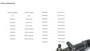 Imagen de CILINDRO EMBRAGUE FORD F12000/14000 1995...  CUMMINS 7/8