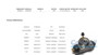 Imagen de CILINDRO RUEDA TRASERO PEUGEOT 504 P-UP 1992...  22,22MM