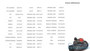Imagen de CILINDRO RUEDA TRASERO DERECHO PEUGEOT 206/207/306 20,63MM