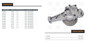 Imagen de BOMBA DE ACEITE SCANIA G360/G480/K360/P360/R480 2012... DC13