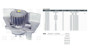 Imagen de BOMBA DE AGUA CT ZX/XSARA 1.8/1.9I PG 306/405/406 1.8I