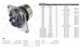 Imagen de BOMBA AGUA CAMION VW/FORD - NISSAN ELEC. 3.9/5.9 4/6CIL 03..