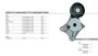 Imagen de TENSOR CORREA ALTERNADOR FIAT STRADA/IDEA/JEEP RENEGADE 1.8
