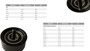 Imagen de POLEA TENSORA FIAT IDEA/PUNTO 1.8 8/16V/ASTRA 1.8 8V