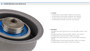 Imagen de RULEMAN TENSOR CORREA DISTRIBUCION HYUNDAI H100 1993. . .