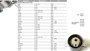 Imagen de POLEA TENSORA DISTRIBUCION FIAT IDEA/PALIO/PALIO WEEKEND