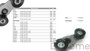 Imagen de POLEA TENSORA CON TENSOR CORREA ALTERNADOR CLIO/KANGOO