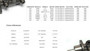 Imagen de BOMBA FRENO FIAT UNO WAY FIRE 2005-2013 20,63MM
