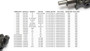 Imagen de BOMBA FRENO FORD ESCORT . . .02 LOGUS/POINTER/VERONA 23,81MM