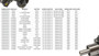 Imagen de BOMBA FRENO CHEVROLET CORSA 1998-2002 20,63MM