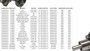 Imagen de BOMBA FRENO CHEVROLET CORSA 1998-2002 20,63MM
