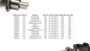 Imagen de BOMBA FRENO CLIO 1.6 99. . . SYMBOL 1.6 09-13 K4M/K7M