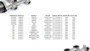 Imagen de BOMBA FRENO PEUGEOT JUMPER -BOXER 2.3/2.8 -  FIAT DUCATO