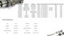 Imagen de BOMBA FRENO PARTNER/306/BERLINGO/XSARA PICASSO