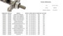 Imagen de BOMBA FRENO RENAULT MEGANE II 2003. . . SCENIC III 23,81MM