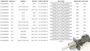 Imagen de BOMBA FRENO VW GOL 09-13 G5/G6 FOX 04-14-1.0/1.6 19,05MM