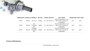 Imagen de BOMBA FRENO FORD FIESTA 1.6 SIGMA 2010-2018 C/DEP 20,63MM
