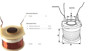 Imagen de AUTOMATICO DE ARRANQUE DENSO MAZDA 2 PINES