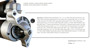 Imagen de MOTOR DE ARRANQUE PEUGEOT 205D/306D MOTOR XUD9