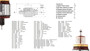 Imagen de INDUCIDO 12V VW GOL 1.6D . . . 1998 (138X55X11X32)