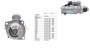Imagen de MOTOR DE ARRANQUE VW 10150/13180/15190/17220/17250/24250