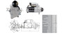 Imagen de MOTOR DE ARRANQUE CHEVROLET CRUZE/TRACKER 12V 17D DIAM 42MM