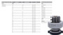 Imagen de BENDIX BMW 116/118/120/123/316/318/320/325/330/X1/X3/X5/X6