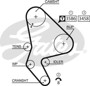 Imagen de KIT DIST. CITROEN BERLINGO/XSARA - PEUGEOT 206/306/