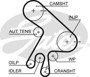 Imagen de KIT DIST. TOYOTA COROLLA 2.0 TD D4D 2001. . .