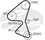 Imagen de KIT DIST. CITROEN C-ELYSEE/BERLINGO 1.6 HDI (141X25,4)