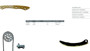Imagen de KIT COMPLETO DISTRIBUCION CADENA HONDA CIVIC 1.8 2007-2014