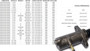 Imagen de CILINDR EMBRAGUE M-BENZ O370/O371/OH1315/1316 1.1/2 38,1MM