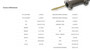 Imagen de CILINDRO EMBRAGUE M-BENZ SPRINTER 1997-2003 22,22MM