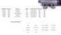 Imagen de CILINDR EMBRAGUE TOYOTA HILUX SW4 3.0 01-05 5LE/1KZTE