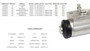 Imagen de CILIND RUEDA TRAS CITROEN C3 1.6 06-12 PEUGEOT 206/207 08-14