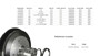 Imagen de KIT CAMPANA FRENO TRASERA CITROEN C3 1.2 12V 2016. . . 239MM