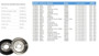 Imagen de CAMPANA FRENO TRAS HYUNDAI HB20/HB20S/HB20X 1.0/1.6 13. . .