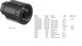 Imagen de FILTRO UREA MB OM471/OM924/SCANIA SERIE P