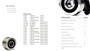 Imagen de POLEA 6PK C/EMBRAGUE ALT M-BENZ CLASE C/E 200/220/280CDI