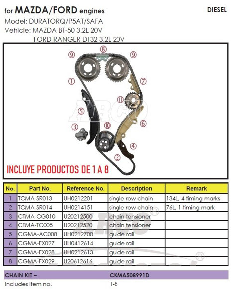 Imagen de KIT DE DISTRIBUCION CADENA FORD RANGER/MAZDA BT50 3.2 2012