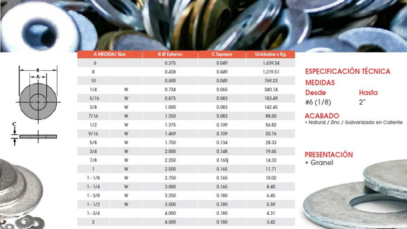 Imagen de ARANDELA PLANA USS 5/8X1-3/4 GALVANIZADO EN CALIENTE