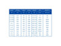 Imagen de ROLLO 100MTS CABLE 2X1 GEMELO BLANCO