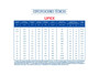 Imagen de ROLLO 100MTS CABLE 10MM AZUL UNIPOLAR