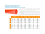 Imagen de ROLLO 25MTS MANGUERA SUCCION PESADA NARANJA 3" PARED 5,9MM