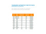 Imagen de ROLLO 50MTS MANGUERA PVC COMBUSTIBLE AMARILLA 9MMX2,5MM