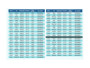 Imagen de CARRETE DE 190 MTS DE CUERDA TRENZADA PP 10 MM TROPICAL