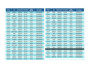 Imagen de ROLLO DE 140 MTS CUERDA TRENZADA PP 12MM BLANCA TROPICAL