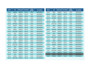 Imagen de ROLLO DE 140 MTS DE CUERDA TRENZADA PP 12MM VERDE TROPICAL