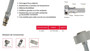 Imagen de COLILLA MALLA VINILO 3/8"X1/2" MACHO/HEMBRA 30CM